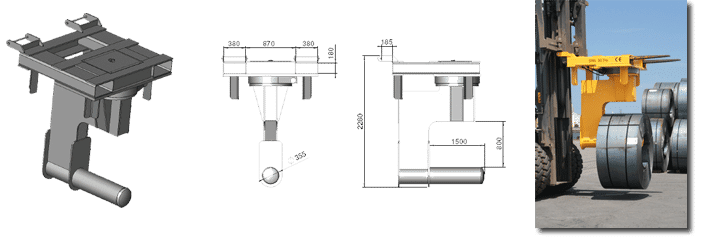 Coil Handlers